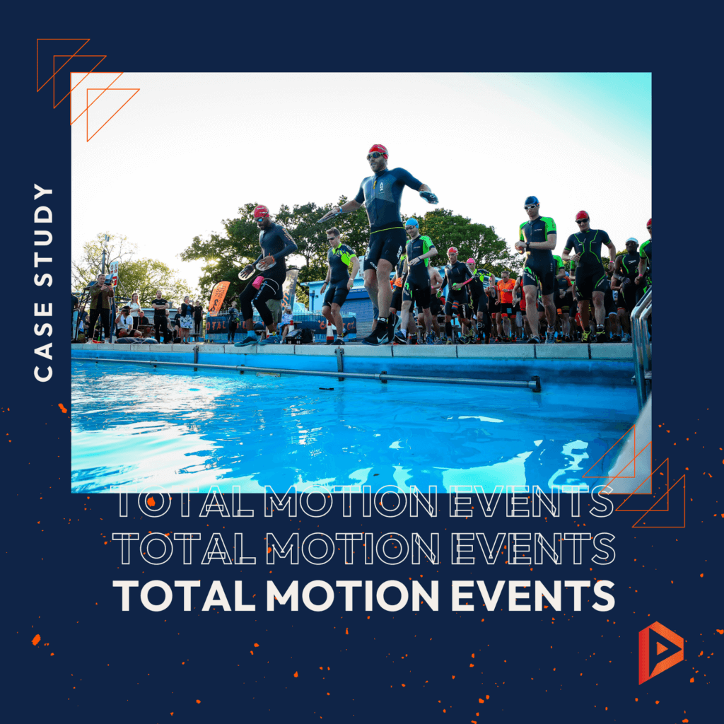 Total Motion Events